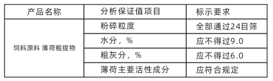 1625802049198723.png image.png