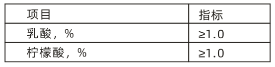 1638351386142235.png image.png