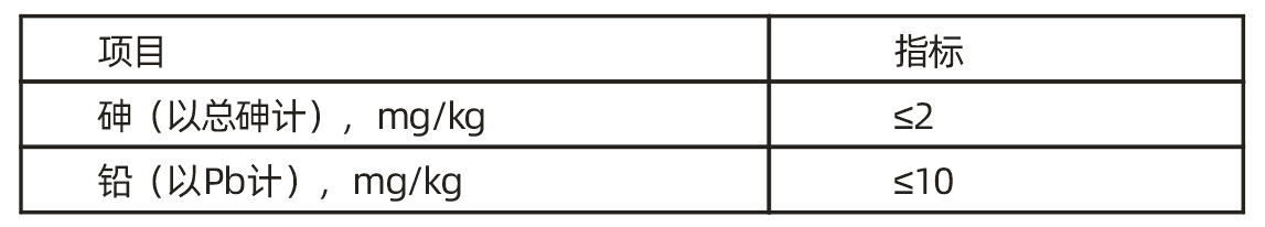 1677827115998386.png 圖片2.png